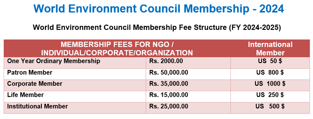 membership wec 2024 membership wec 2024